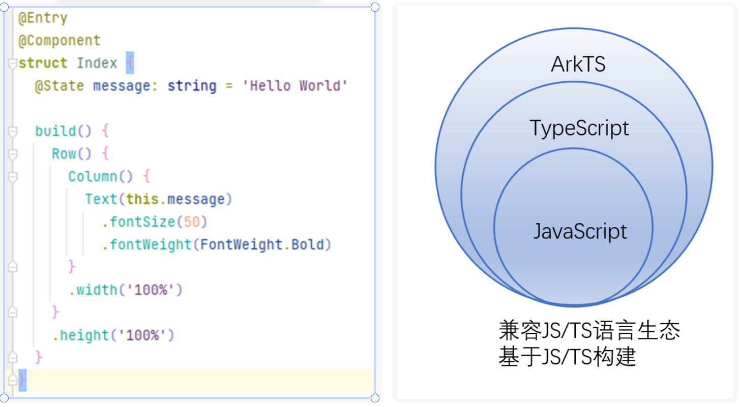 session1-arktsAndJs